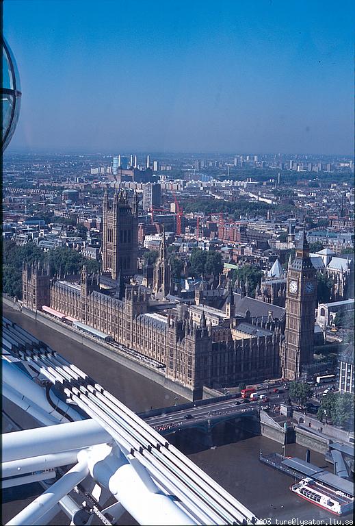 View from the London Eye